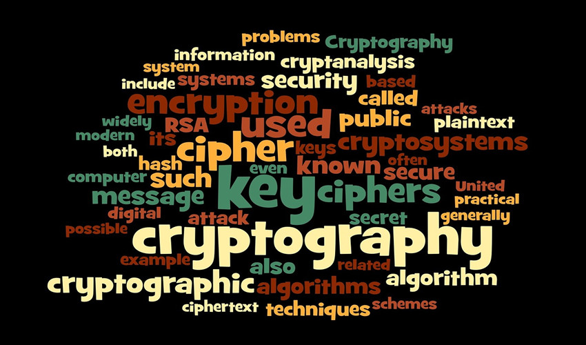 word cloud of crypto terms